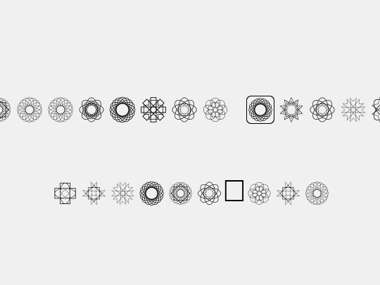 Symmetric Things