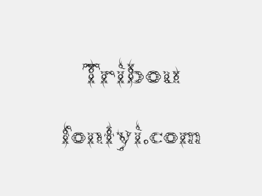 Tribou