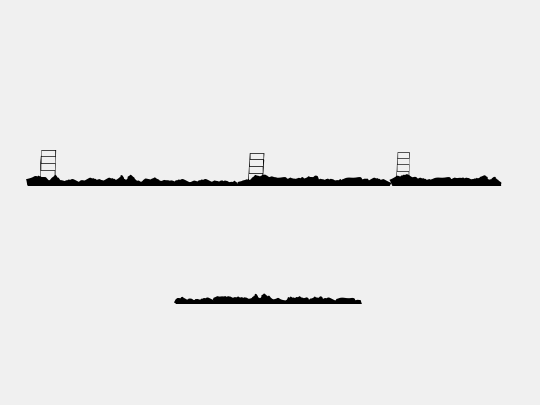 Hollywood Capital Blank