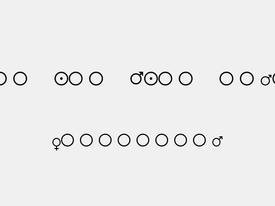 Female and Male Symbols