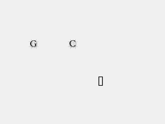 GrafCirculum