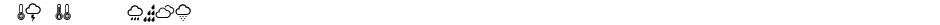 Weather SymbolsDemo